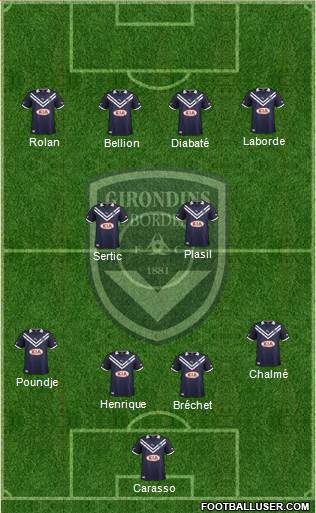 FC Girondins de Bordeaux Formation 2013