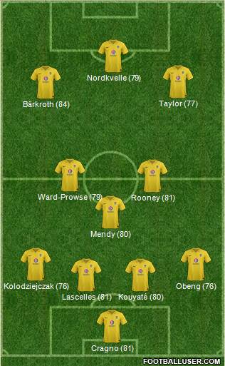 Oxford United Formation 2013
