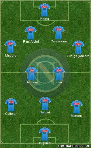 Napoli Formation 2013