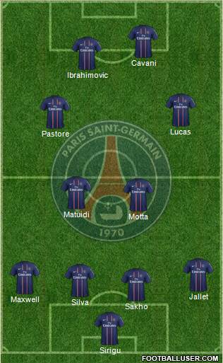 Paris Saint-Germain Formation 2013