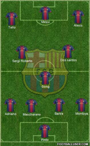 F.C. Barcelona Formation 2013