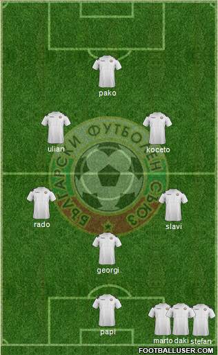 Bulgaria Formation 2013