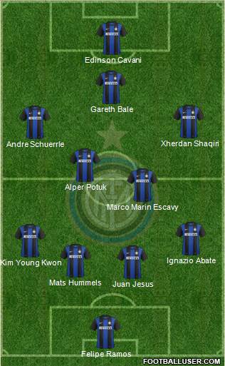 F.C. Internazionale Formation 2013