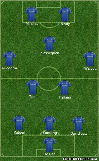 Chelsea Formation 2013