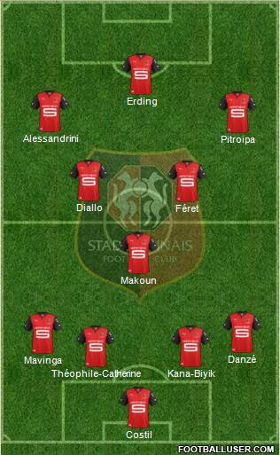 Stade Rennais Football Club Formation 2013