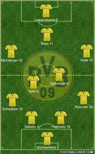 Borussia Dortmund Formation 2013