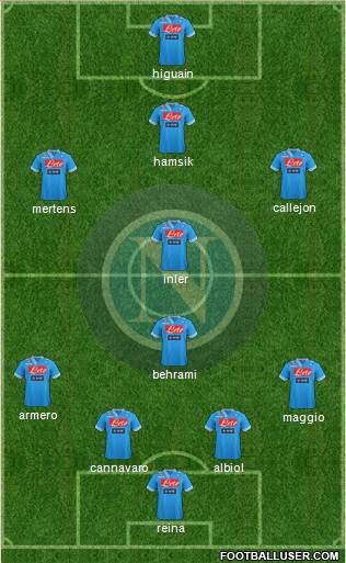 Napoli Formation 2013