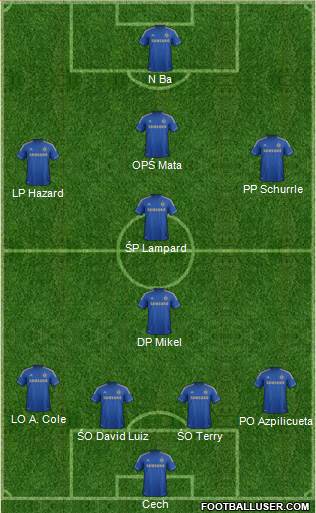 Chelsea Formation 2013