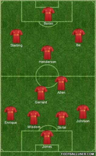 Liverpool Formation 2013