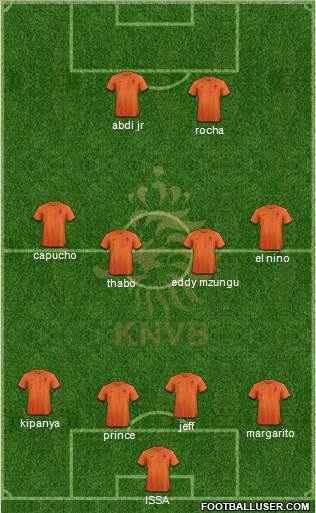 Holland Formation 2013