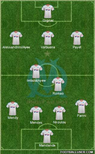 Olympique de Marseille Formation 2013