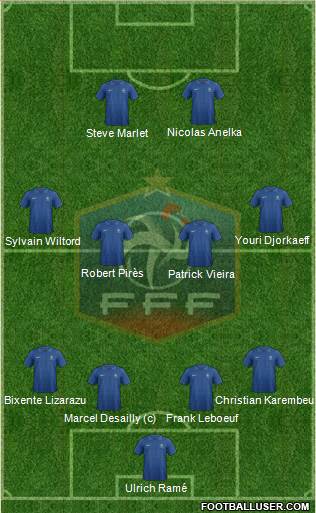 France Formation 2013