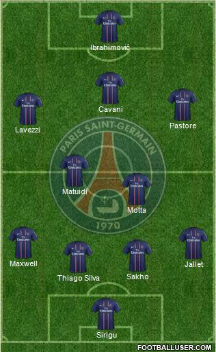 Paris Saint-Germain Formation 2013