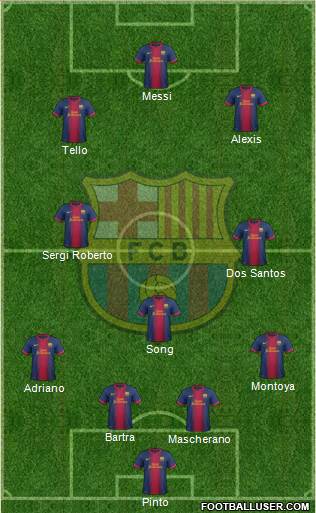 F.C. Barcelona Formation 2013