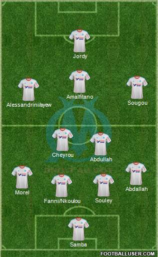 Olympique de Marseille Formation 2013