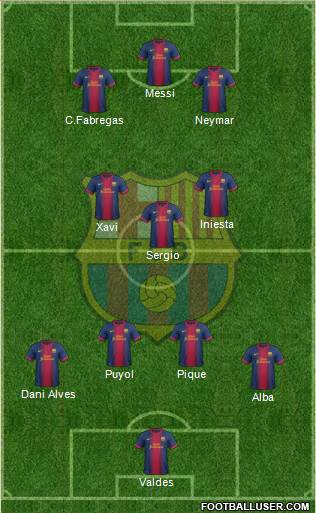 F.C. Barcelona Formation 2013