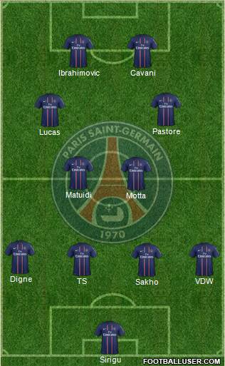 Paris Saint-Germain Formation 2013