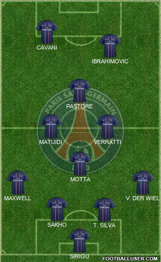 Paris Saint-Germain Formation 2013
