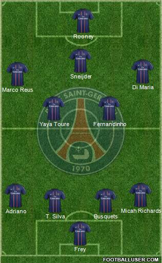 Paris Saint-Germain Formation 2013