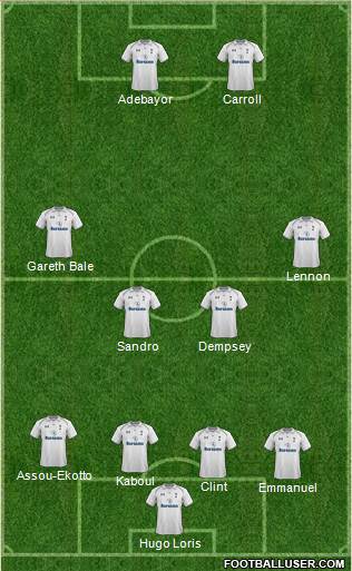 Tottenham Hotspur Formation 2013