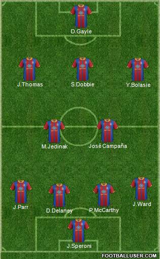 Crystal Palace Formation 2013