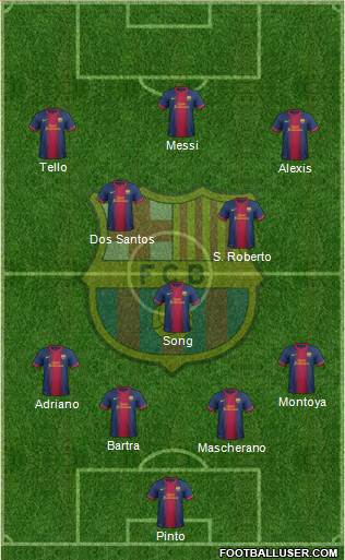 F.C. Barcelona Formation 2013