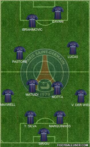 Paris Saint-Germain Formation 2013