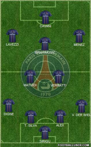 Paris Saint-Germain Formation 2013
