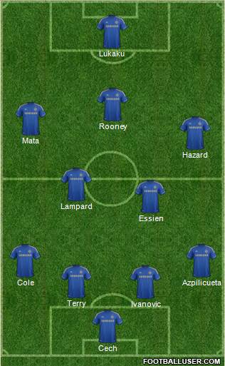 Chelsea Formation 2013