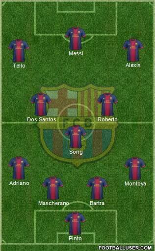 F.C. Barcelona Formation 2013