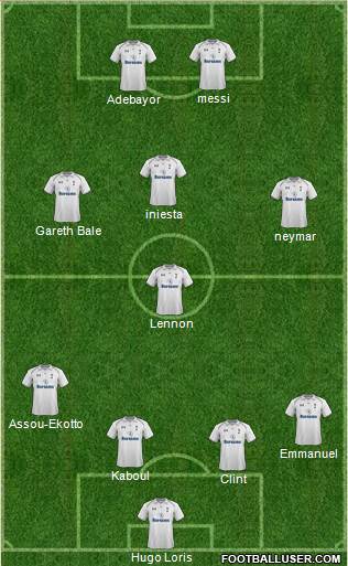 Tottenham Hotspur Formation 2013