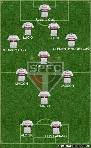 São Paulo FC Formation 2013