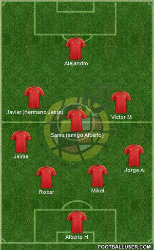 Spain Formation 2013