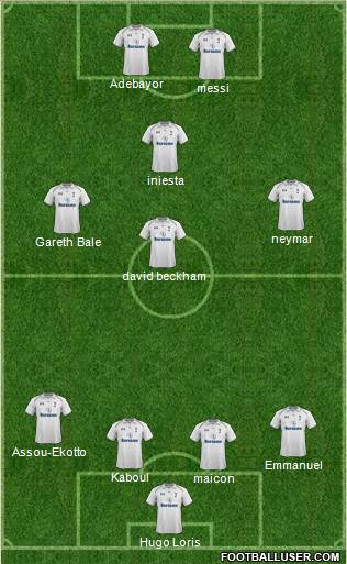 Tottenham Hotspur Formation 2013