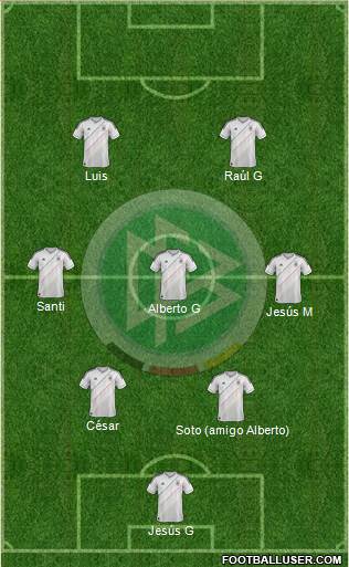 Germany Formation 2013