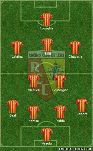 Racing Club de Lens Formation 2013