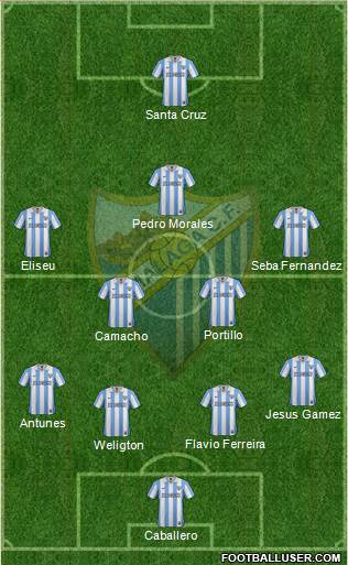 Málaga C.F., S.A.D. Formation 2013