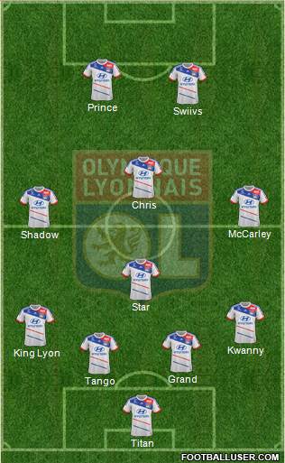 Olympique Lyonnais Formation 2013