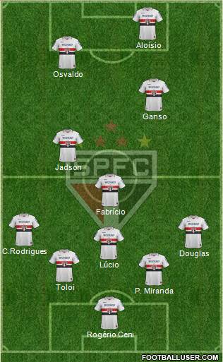 São Paulo FC Formation 2013