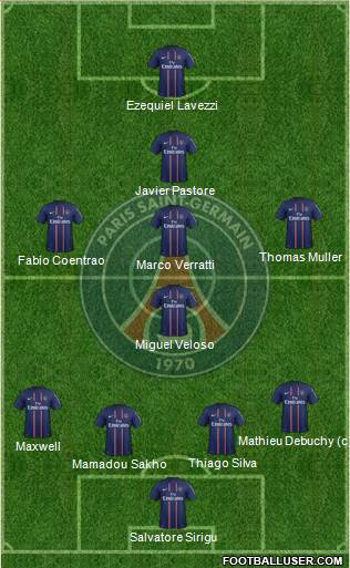 Paris Saint-Germain Formation 2013