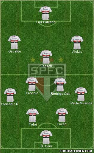 São Paulo FC Formation 2013