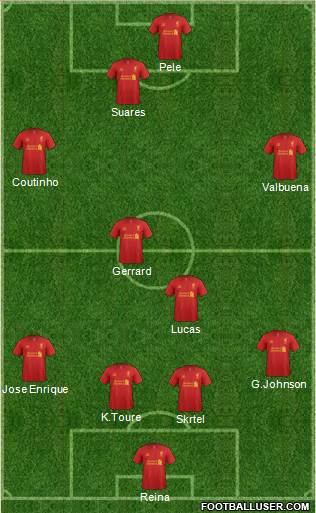 Liverpool Formation 2013