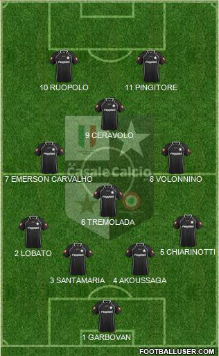 Casale Formation 2013