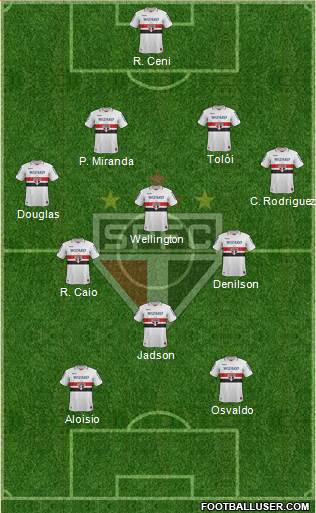 São Paulo FC Formation 2013