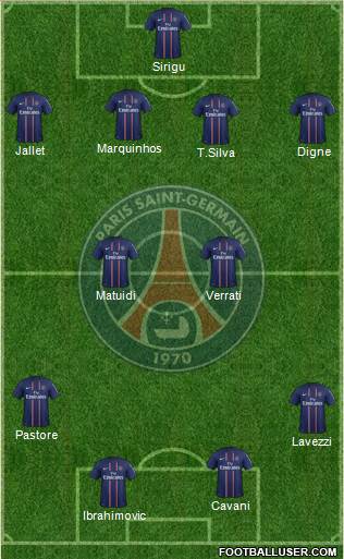 Paris Saint-Germain Formation 2013