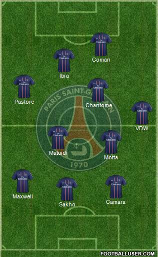 Paris Saint-Germain Formation 2013