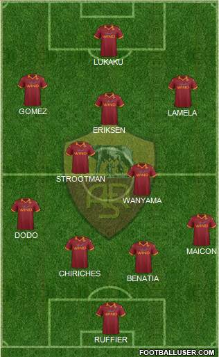 AS Roma Formation 2013