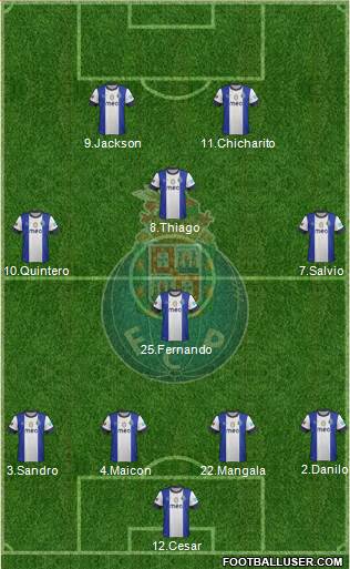 Futebol Clube do Porto - SAD Formation 2013