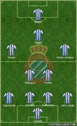 R.C.D. Espanyol de Barcelona S.A.D. Formation 2013