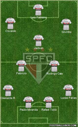 São Paulo FC Formation 2013